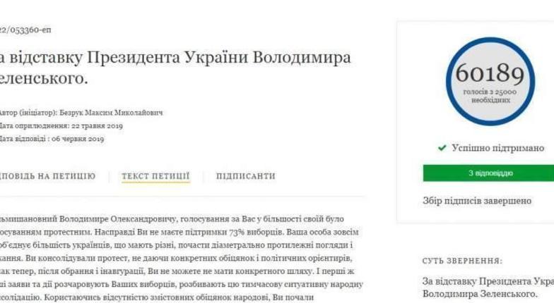 Зеленский рассмотрел электронную петицию о своей отставке. Что ответил президент?