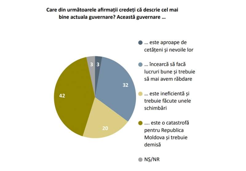 Почти половина населения считает правление партии PAS катастрофой